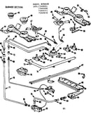 Burner section