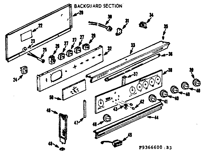 Backguard section
