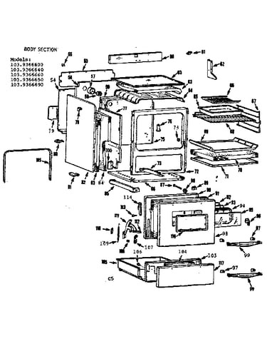 Body section