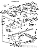 Burner section