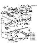 Burner section