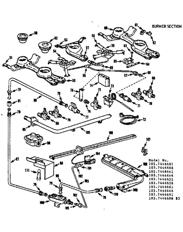 Burner section