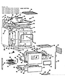 Body section