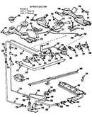 Burner section