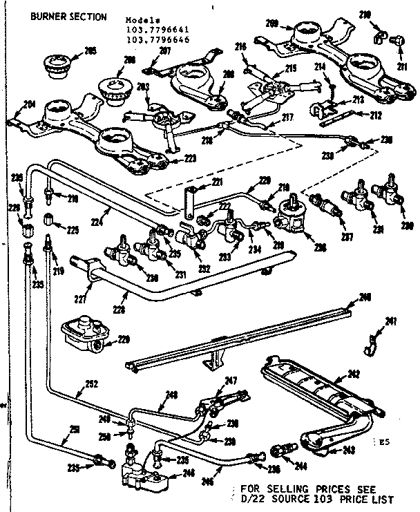 Burner section