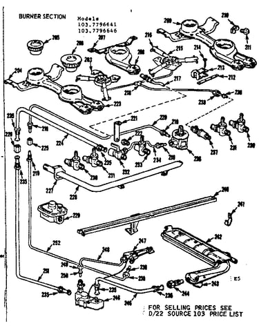 Burner section