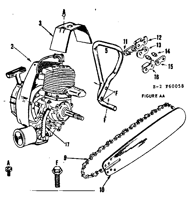 Engine / chain and guide bar