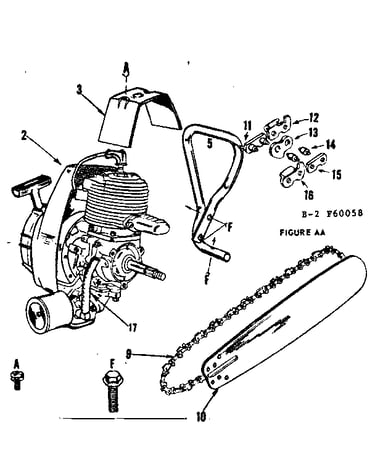 Engine / chain and guide bar