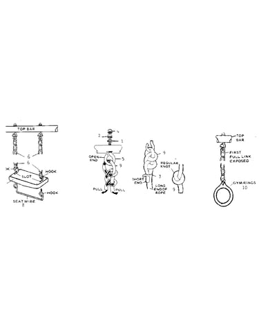 Swing, climbing rope and gym ring assembly