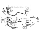 Kenmore 867769141 electrical system diagram