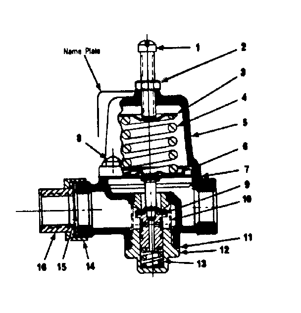 Functional replacement parts