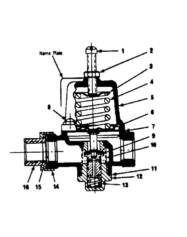 Functional replacement parts