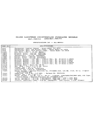 Specifications