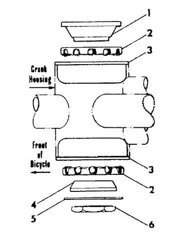 Hanger fittings
