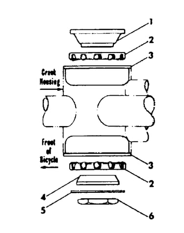 Hanger fittings