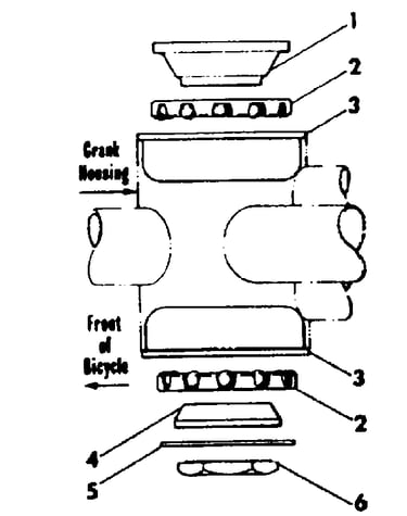 Hanger fittings