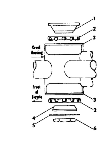 Hanger fittings