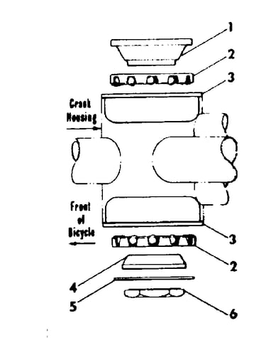 Hanger fittings
