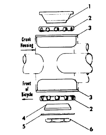 Hanger fittings