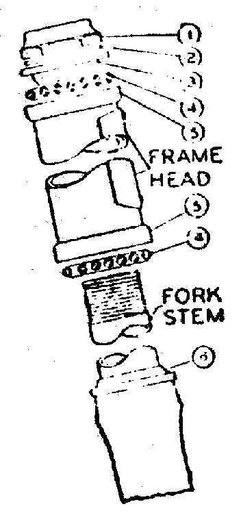 HEAD FITTINGS