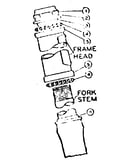 Head fittings