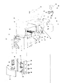 Body section control panel