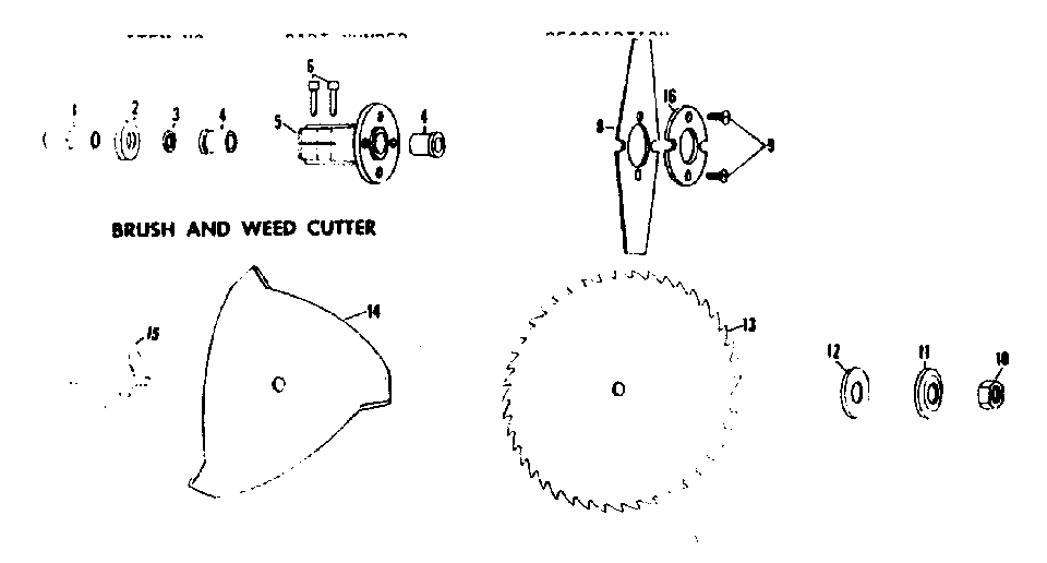 Brush and weed cutter