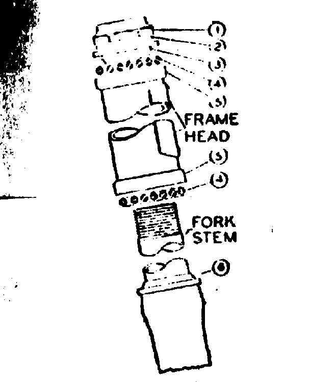 FRONT HUB PARTS