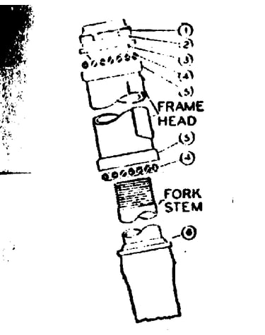 Front hub parts