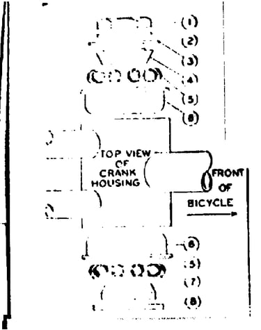 Hanger fittings