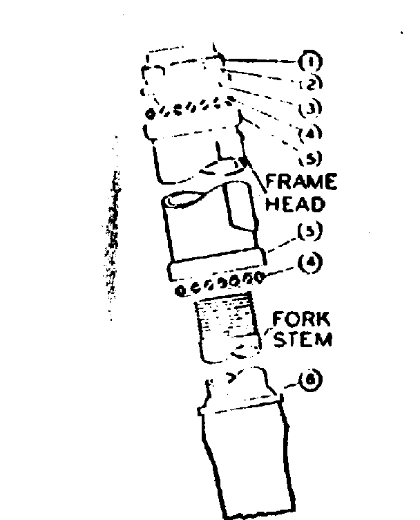 Front hub parts