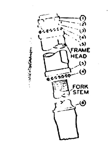 Front hub parts
