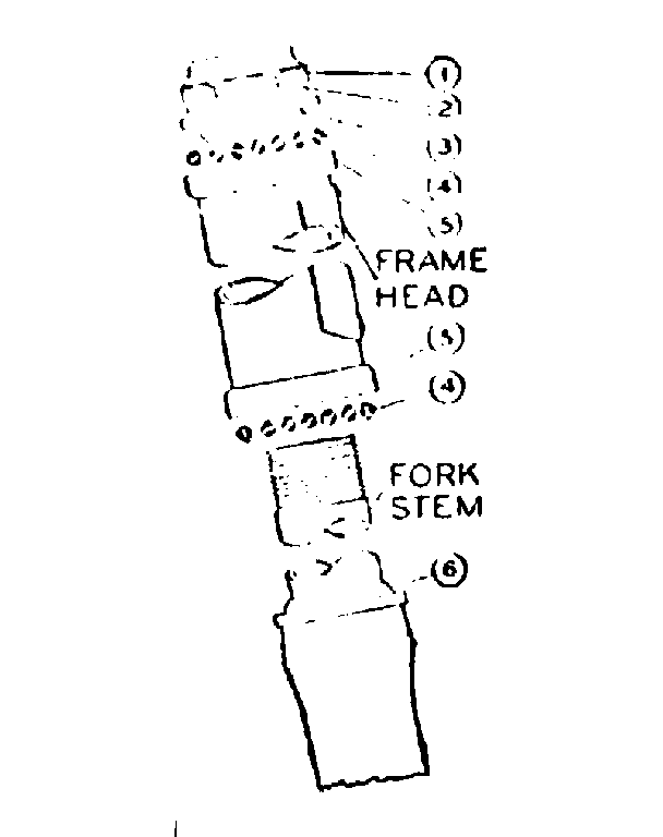 Front hub parts