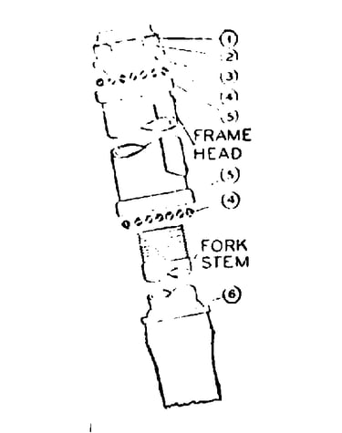 Front hub parts