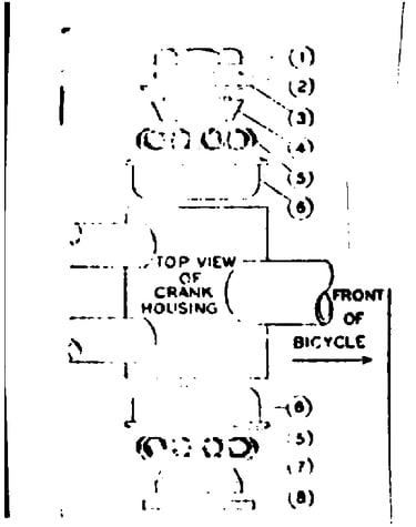 Hanger fittings