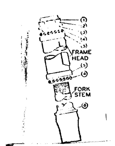 Front hub parts