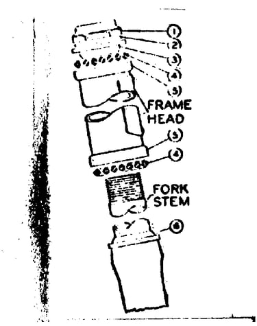 Front hub parts