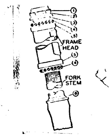 Front hub parts