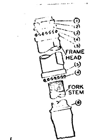 Front hub parts