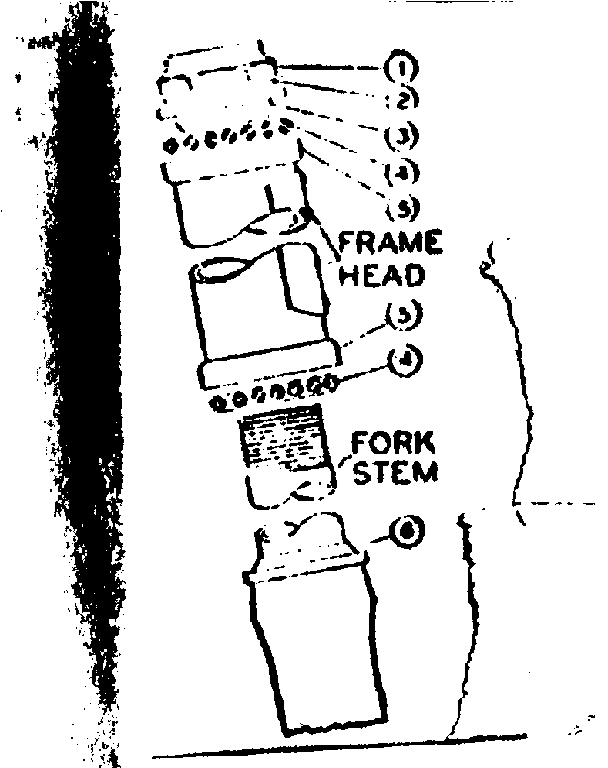 Front hub parts
