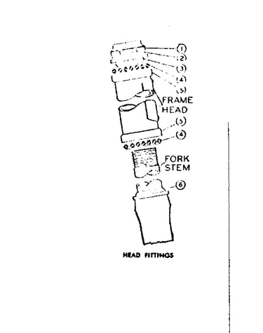 Front hub parts