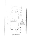 Hanger fittings