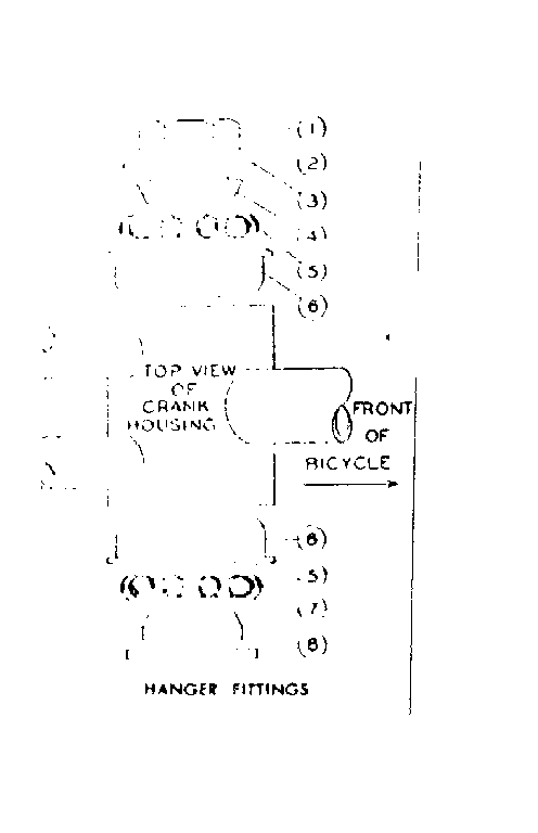 HANGER FITTINGS