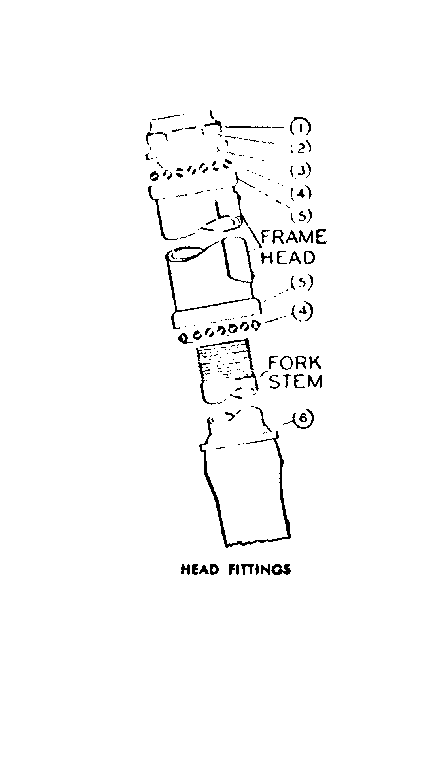 Front hub parts