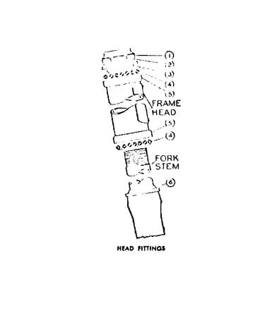 Front hub parts