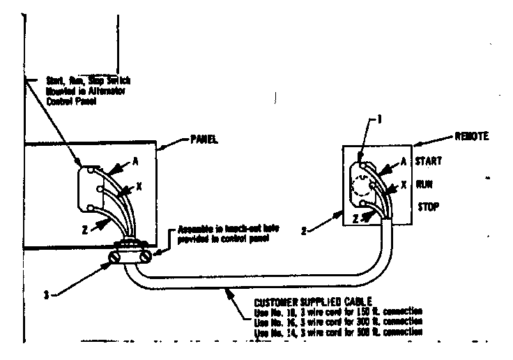 Remote control switch