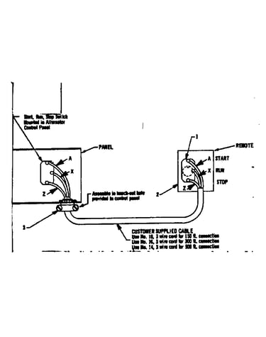 Remote control switch