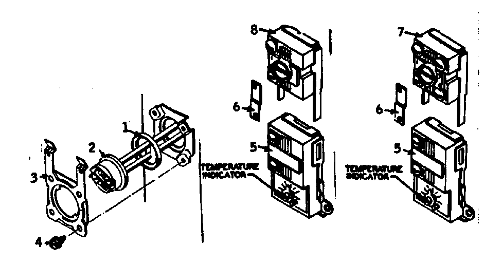 Controls