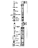 Single pipe jets & double pipe jets
