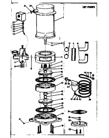 Jet pumps